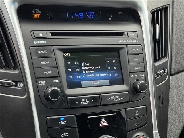 2014 Hyundai Sonata GLS